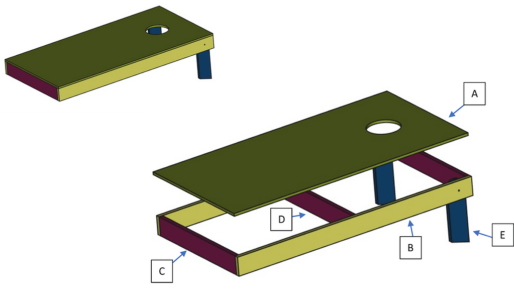 Bean Bag Toss Game Plans The2By4